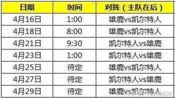 2021nba勇士vs马刺_nba季后赛勇士对马刺_勇士马刺比赛回放