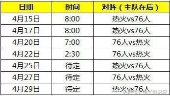 nba季后赛勇士对马刺_2021nba勇士vs马刺_勇士马刺比赛回放