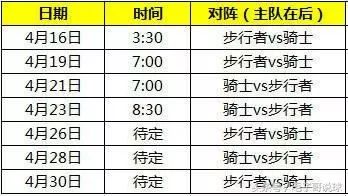 2021nba勇士vs马刺_nba季后赛勇士对马刺_勇士马刺比赛回放