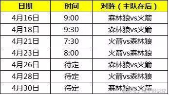 勇士马刺比赛回放_2021nba勇士vs马刺_nba季后赛勇士对马刺