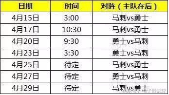 nba季后赛勇士对马刺_2021nba勇士vs马刺_勇士马刺比赛回放