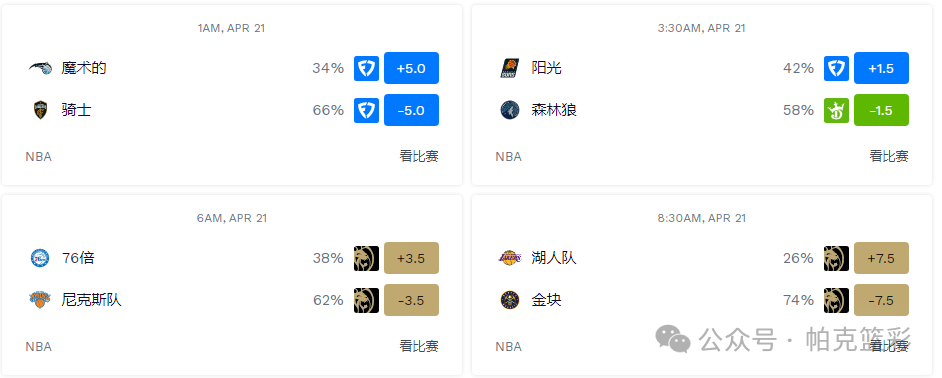 nba季后赛骑士战绩_骑士进季后赛_nba2018年骑士季后赛