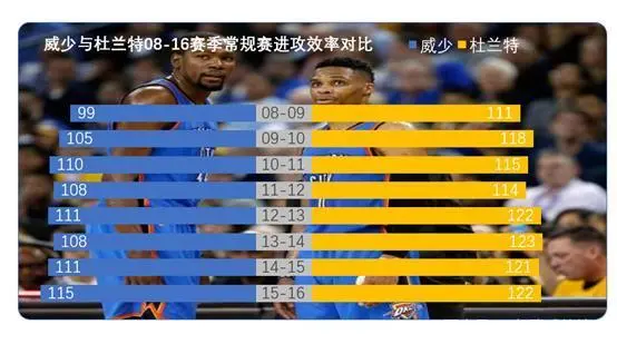 马刺67胜西部第二_12 13赛季nba季后赛西部决赛马刺打了几场_马刺锁定西部第10名