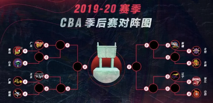 cba2021广东对山东_cba常规赛山东vs广东_cba广东对山东视频