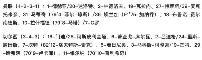 英超-切尔西0-0闷平曼联_英超曼联切尔西_英超切尔西和曼联