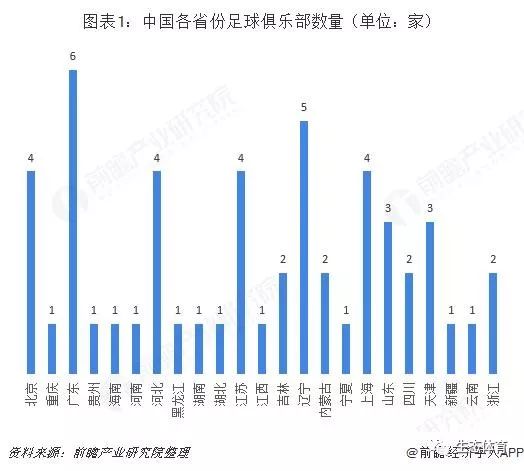 德甲球票价格_21年德甲联赛奖金_德甲联赛 门票收入