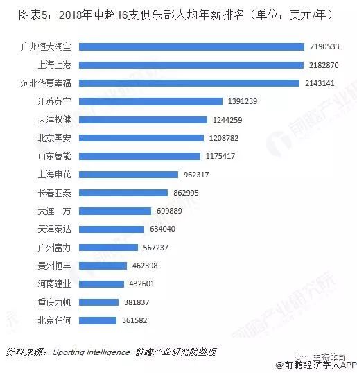 德甲球票价格_21年德甲联赛奖金_德甲联赛 门票收入