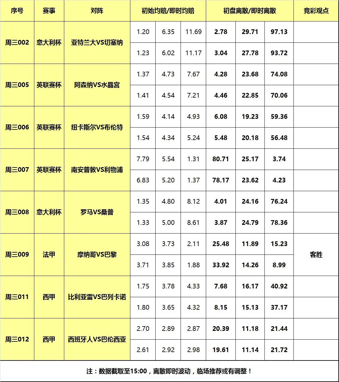 摩纳哥 法甲冠军_摩纳哥冠军法甲是哪一年_摩纳哥冠军法甲排名