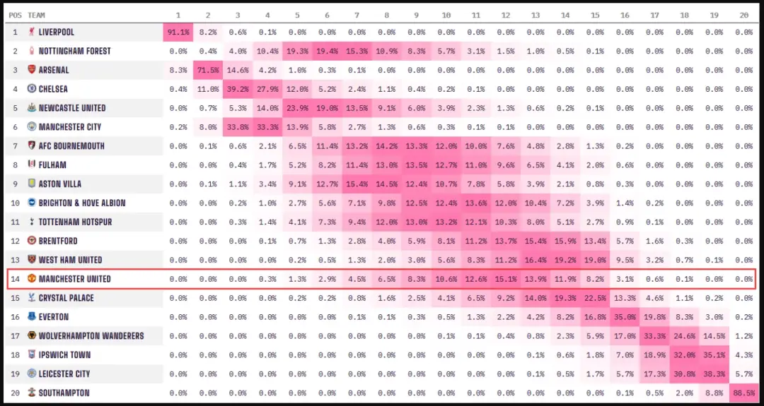 上赛季英超降级球队_2024英超降级球队_英超那些球队降级了